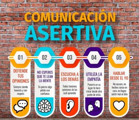 5 claves para lograr una comunicación asertiva Apsis